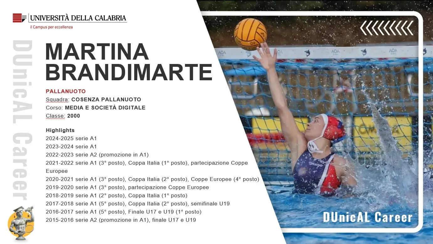 Martina Brandimarte scheda 24/25